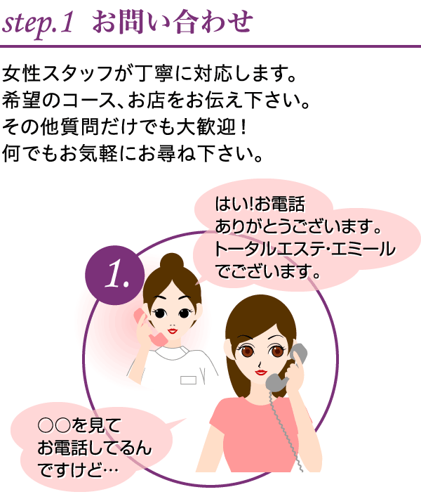 step.1 お問い合わせ