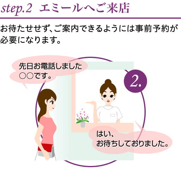 step.2 エミールへのご来店