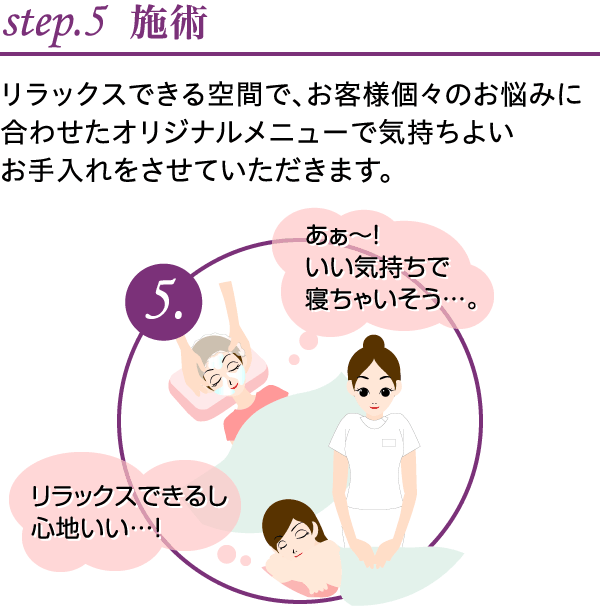 step.5 施術