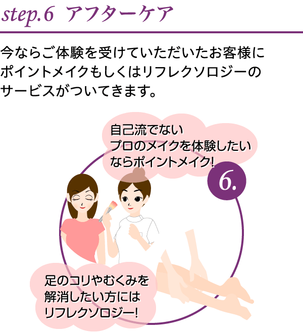 step.6 アフターケア